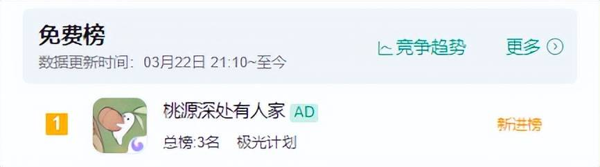 魔域魔兽森林传送阵几点开（不看后悔）魔域魔兽森林跟站有关系吗