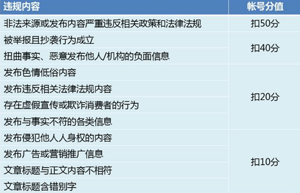 融媒宝和ai变形特效视频大全，高效帮创做带来便当