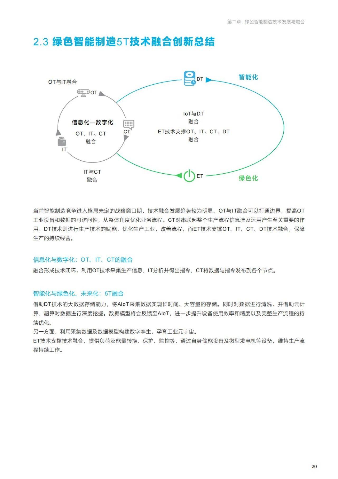 57页|绿色智能造造手艺交融立异陈述（附下载）