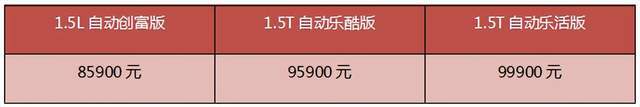 年轻，一样能享受！东风风神奕炫GS马赫版上市，8.59万元起售