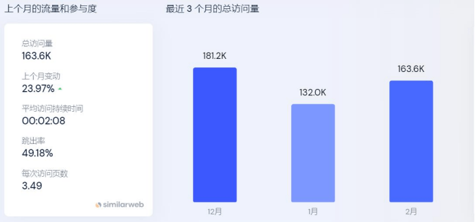 爆卖万单，年售9000万美金，Ohuhu马克笔从欧美到印度的跨境故事