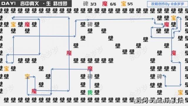 阴阳师万言归灵言海摸索第一天攻略 DAY1言中实义生全景图&amp;道路图[多图]