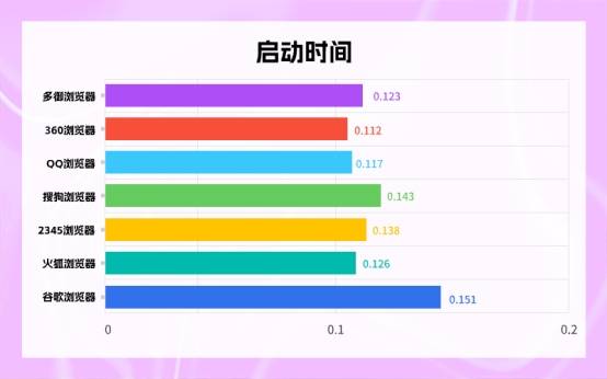 速度与兼容性功用大比拼：7款阅读器最全测评，哪一款更好用