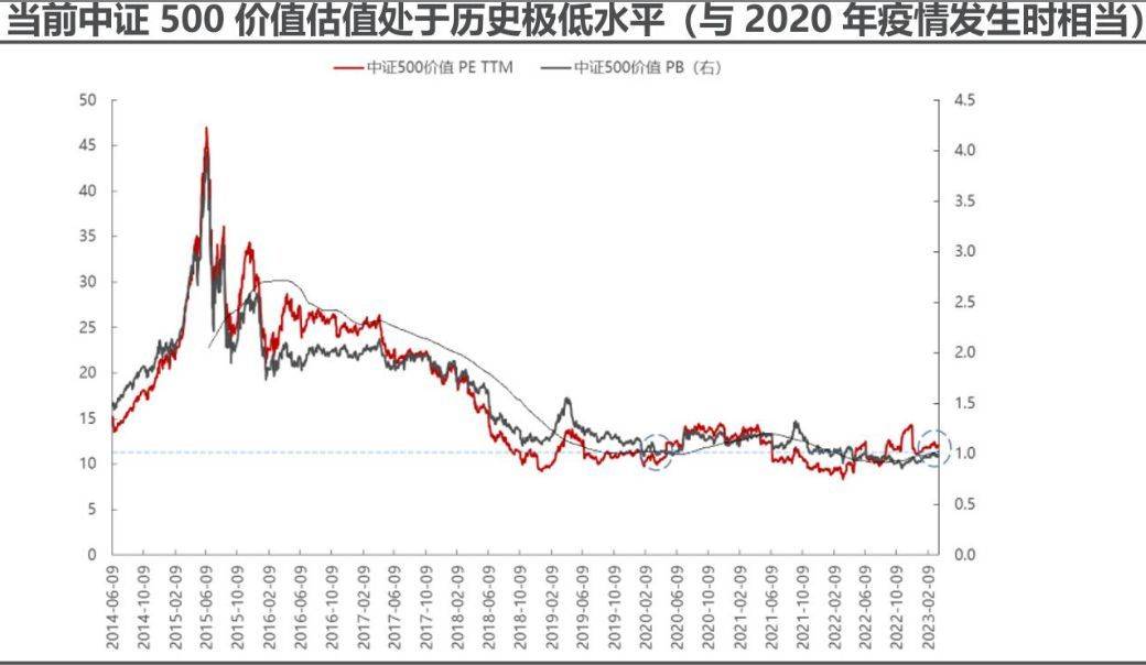 若是把ChatGPT如许的人工智能运用到量化投资上，会有多强大？