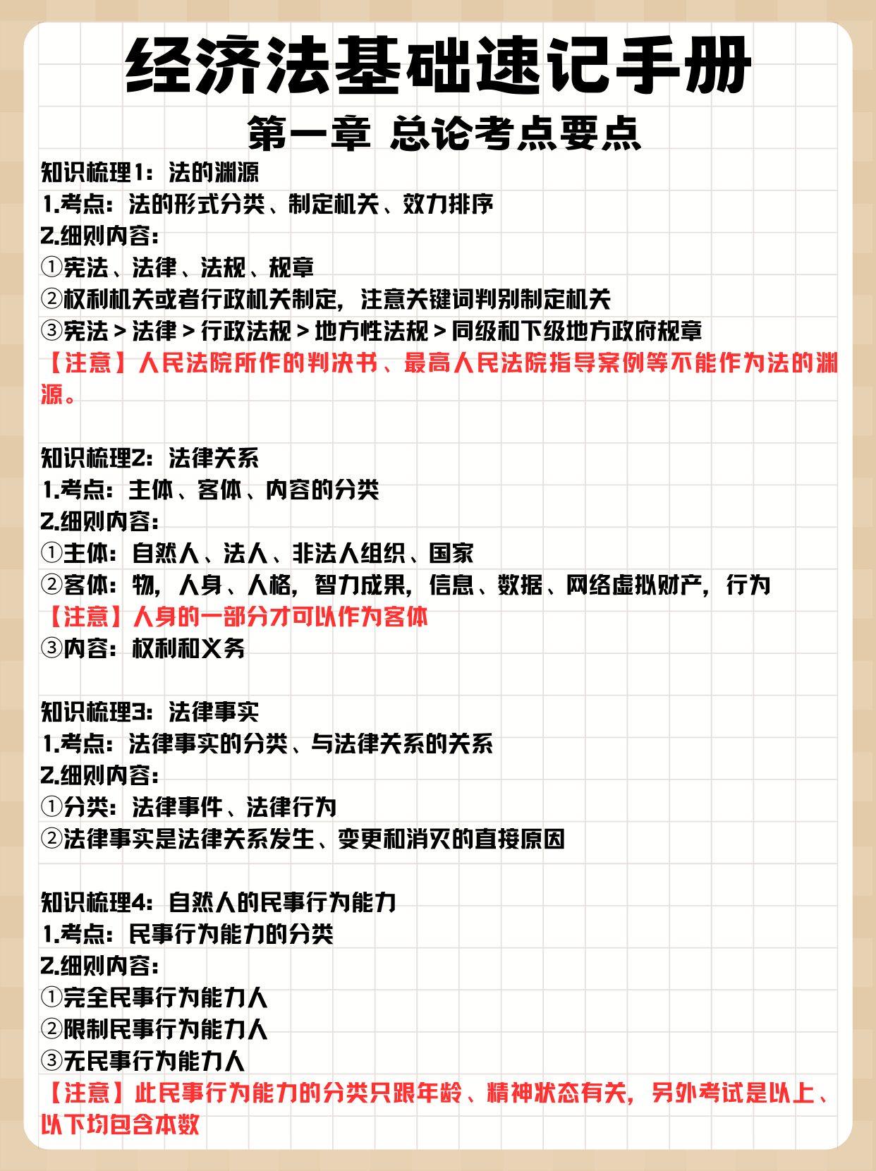 实好，初级管帐速记手册帮你pass测验！包罗历年所有常识点