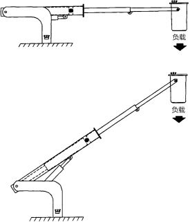 �߿���ҵƽ̨����������������-���������