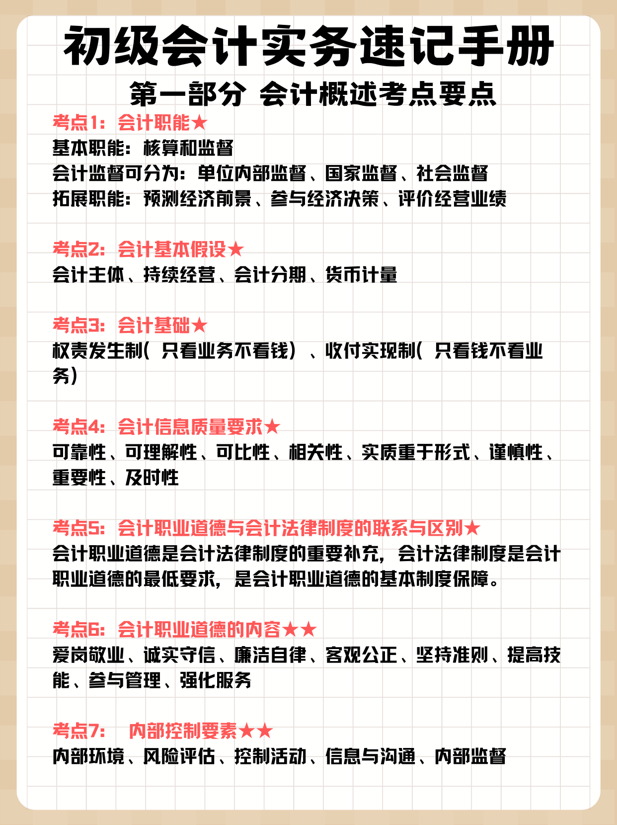 实好，初级管帐速记手册帮你pass测验！包罗历年所有常识点