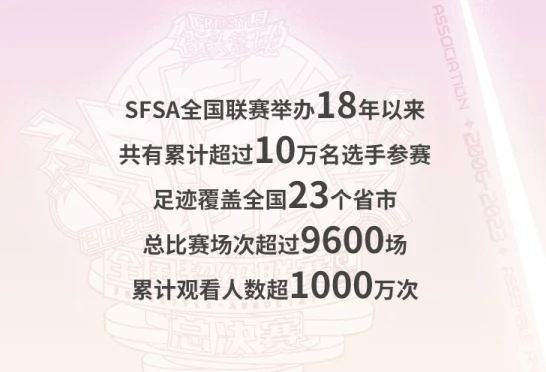 我的《陌头篮球》SFSA生活生计回忆 那些年我们逃过的梦