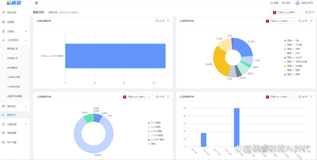 年上新10000＋，极睿易尚货助力福建石狮服饰电商“狮兔”快速上新