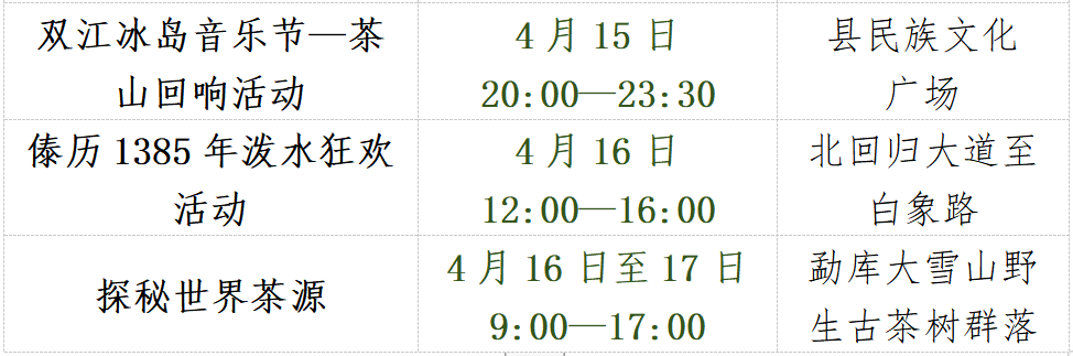 文化 | 四月云南那些喜庆欢乐的民族节庆 不要错过