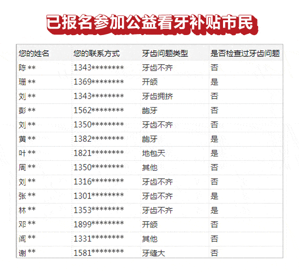 定了！2023在福州专项补助，打消年龄、地区限造！即将截行