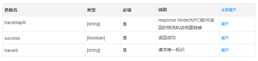 快递的游览日志 - 深度发掘快递物流地图轨迹查询API 的利用场景