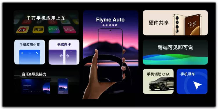 24小时斩获满屏冠军 一文回忆魅族20系列、Flyme10、FlymeAuto等