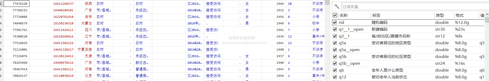 2018-2011年中国老年社会逃踪查询拜访（CLASS）