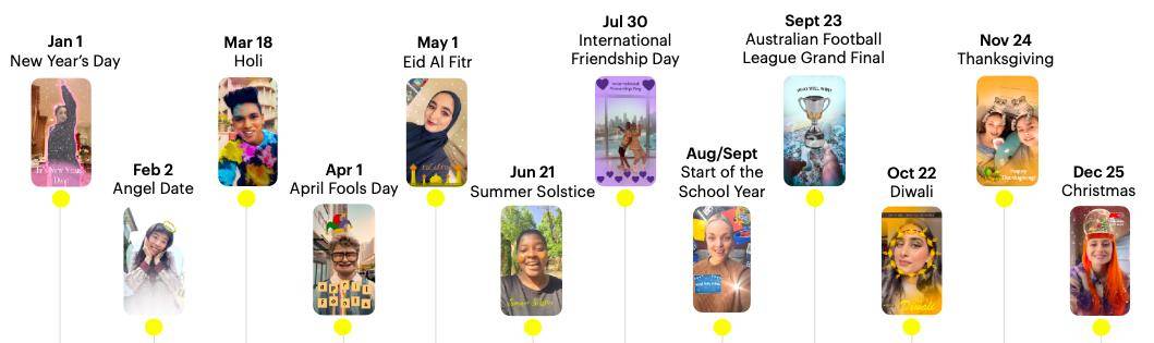 Snapchat年度陈述：最热滤镜、最火节日、最夯时髦