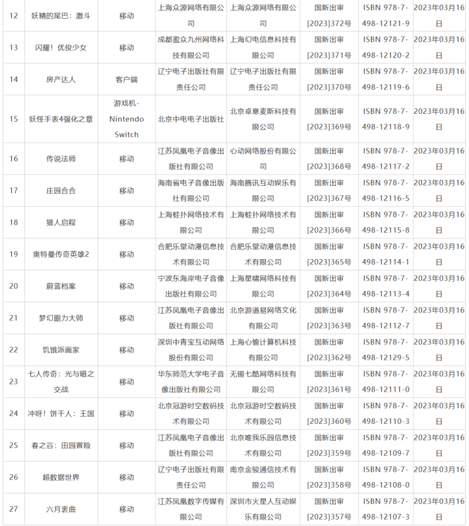 没有爆款，才是常态