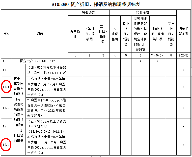 点击收藏！2022年度企业所得税年度纳税网上申报操作指引OB体育来啦！(图22)