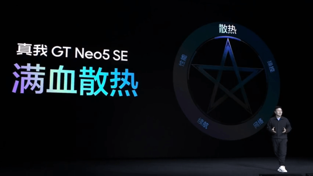 实我GT Neo5 SE仅1999射门价，全民普及百瓦闪充