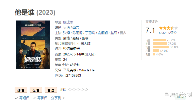 豆瓣评分狂降1.1，《他是谁》是若何一步步跌落“神坛”的？