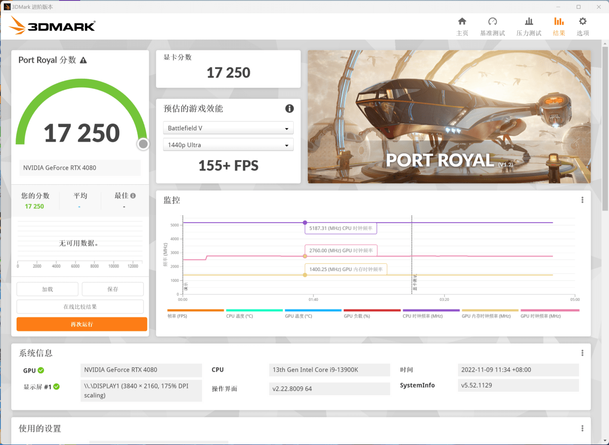 GeForce RTX 4080大胜RTX 3090Ti，坐稳高端宝座,英伟达：我全晓得