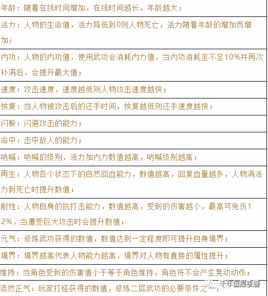 凤凰无双千年手游：典范怀旧手游，带你重温回忆