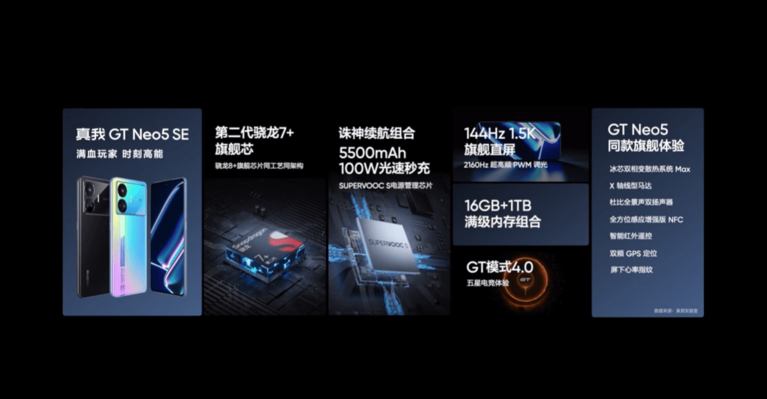 实我GT Neo5 SE新品发布会回忆