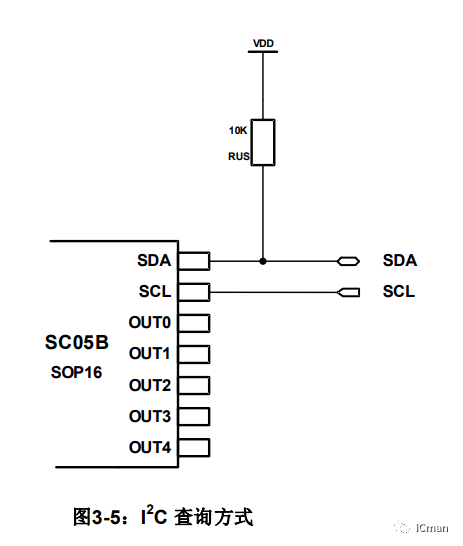 SC05B——5按键带自校正功用的容性触摸感应器