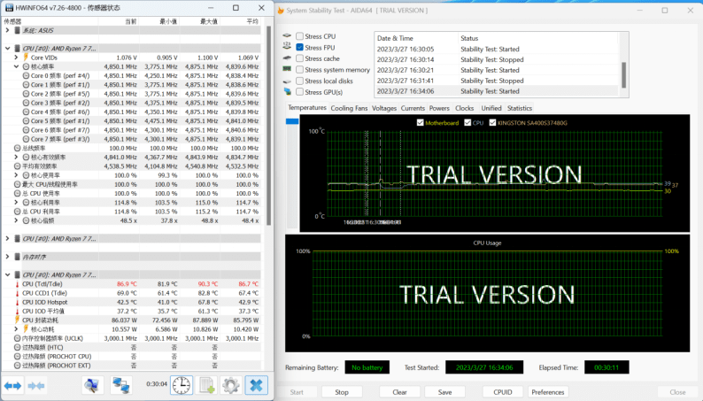 发烧游戏玩家的独一选择!AMD锐龙7 7800X3D首发评测