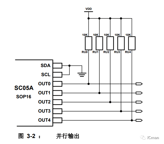 SC05A ——5按键带自校正功用的容性触摸感应器