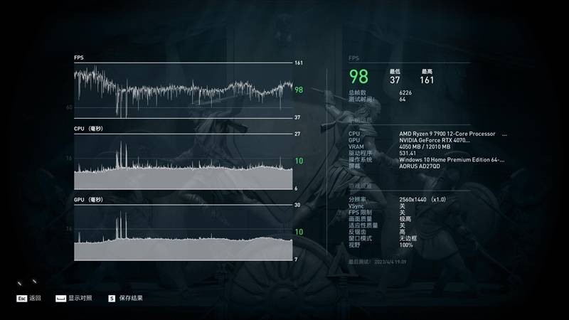 个性涂鸦 更有内涵！索泰RTX 4070 Ti X-GAMING OC欧泊白显卡评测