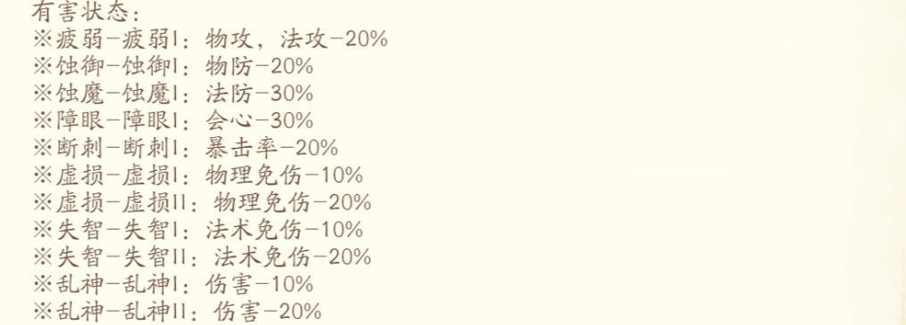 六合劫手游：测试服更新内容一览！天荒地老我的曹姐末于比及你！