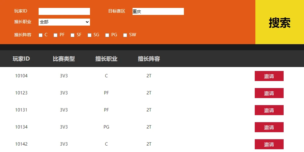 集结再动身！《陌头篮球》SFSA全国联赛报名全攻略