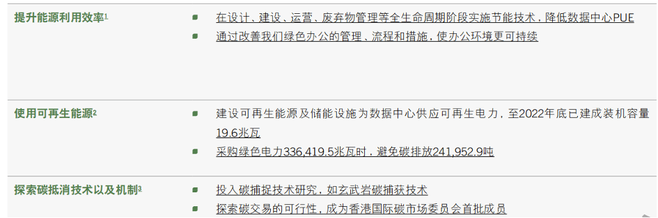 解构腾讯2022 ESG陈述：科技向善！可持续社会价值立异加速落地