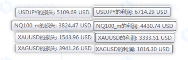 EA������ѡ������ԭ����PRADO EA�÷�