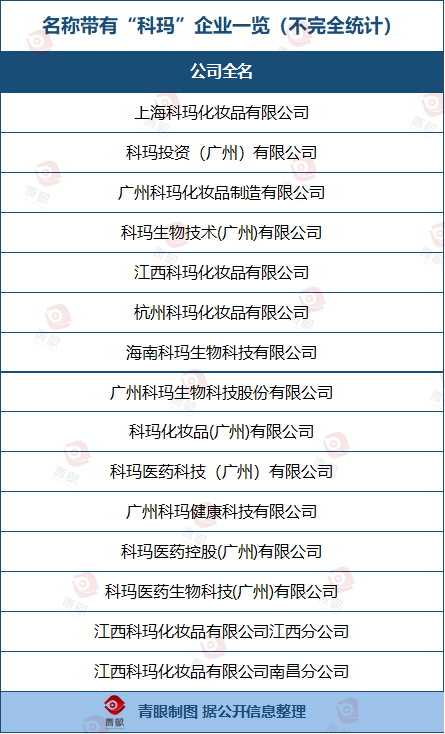 改名并致歉！日本科玛首米乐m6官网次维权成功！(图7)