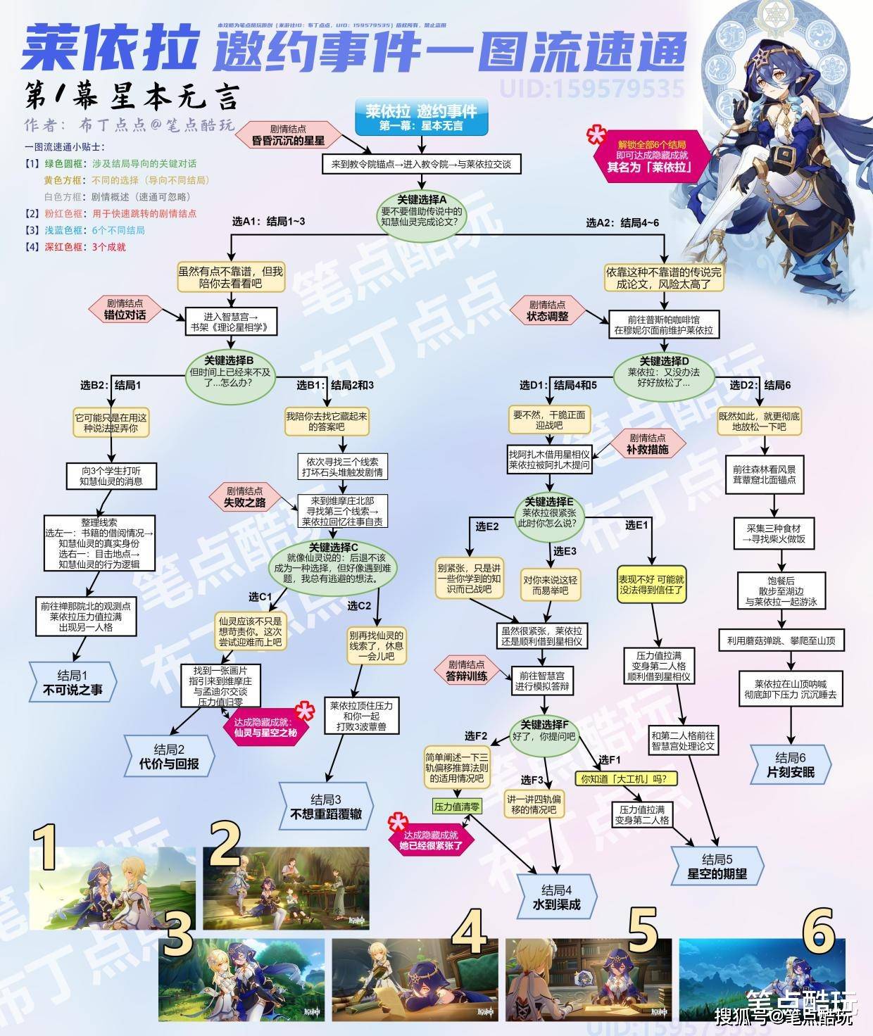 原神V3.6莱依拉邀约事务第1幕：超精速通一图流攻略