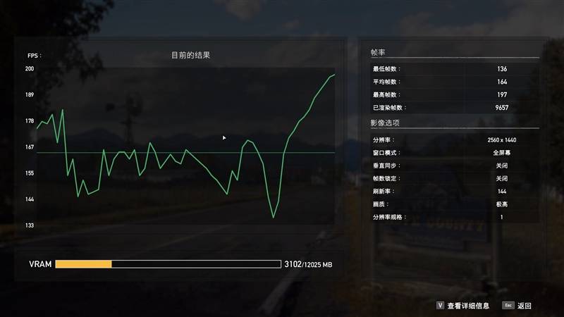 200W就有RTX 3080实力！技嘉RTX 4070风魔OC显卡评测：烤机更高67℃