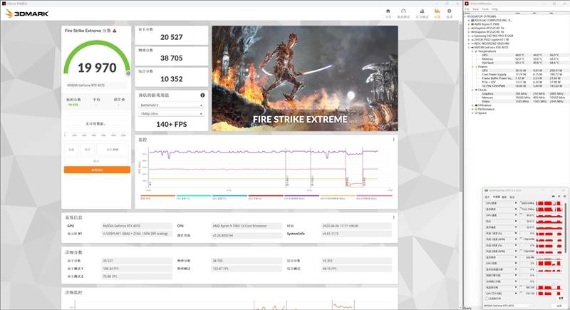 200W就有RTX 3080实力！技嘉RTX 4070风魔OC显卡评测：烤机更高67℃