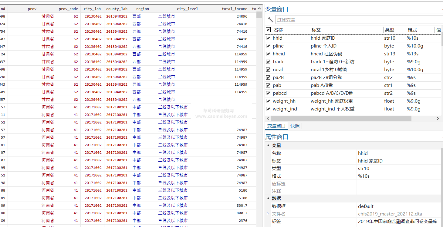 2019-2011年中国度庭金融查询拜访数据库（CHFS）