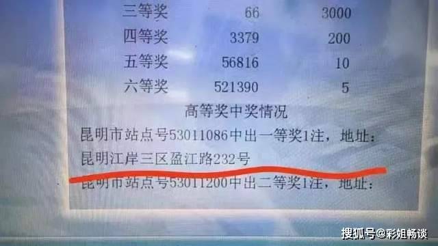 兑奖表显示机选，蓝码却完全同一？须眉领奖称为福彩中心做过拆修