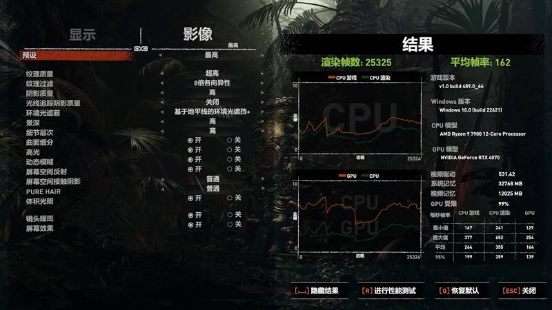 200W就有RTX 3080实力！技嘉RTX 4070风魔OC显卡评测：烤机更高67℃