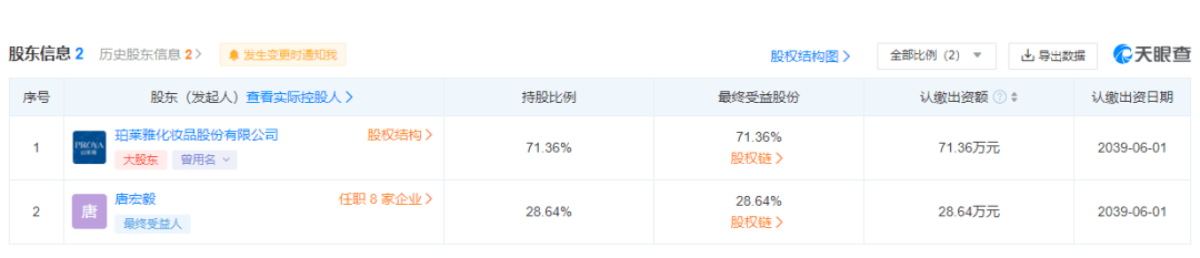 双抗晋级3.0后，珀莱雅能卖到100亿吗？