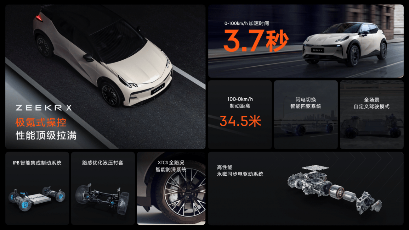 18.98万元起，极氪X把新奢搬进紧凑级SUV