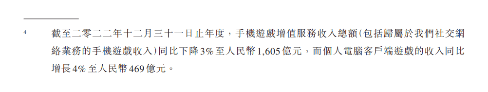 先后入股库洛、游戏公国，腾讯与二次元能否破镜重圆？