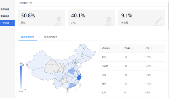 wetool企业版功用介绍至尊版电脑拆机电脑常识辅助软件微商引流