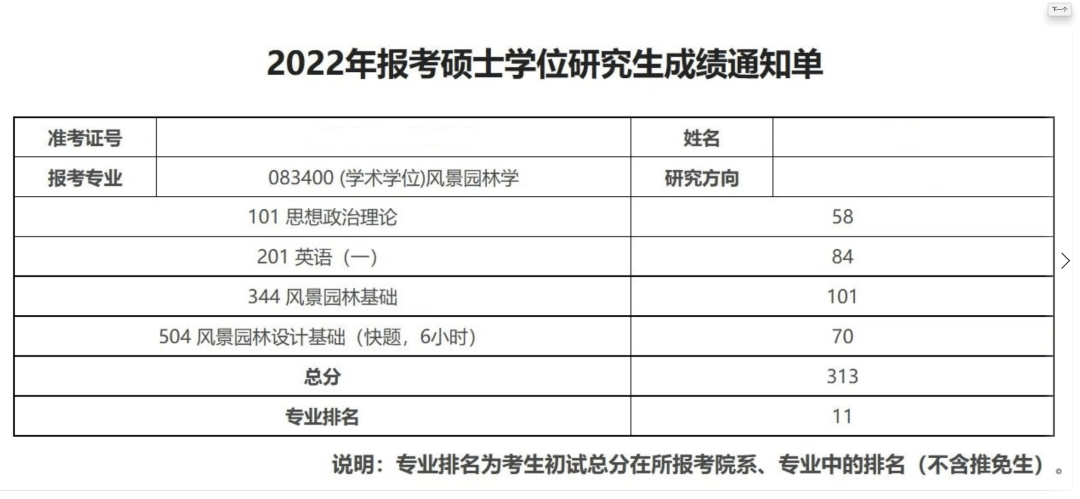 从四非到康奈尔、KTH：但行前路，无问西东 | Needle2023结业纪 Vol.04