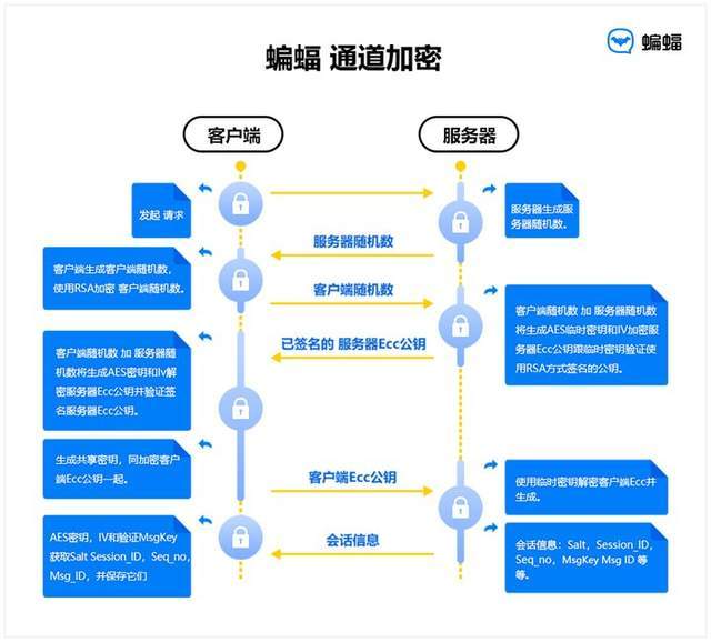 十年前大火的女演员孕期丈夫频收涉黄短信：不行她，我们都被“卖”了？