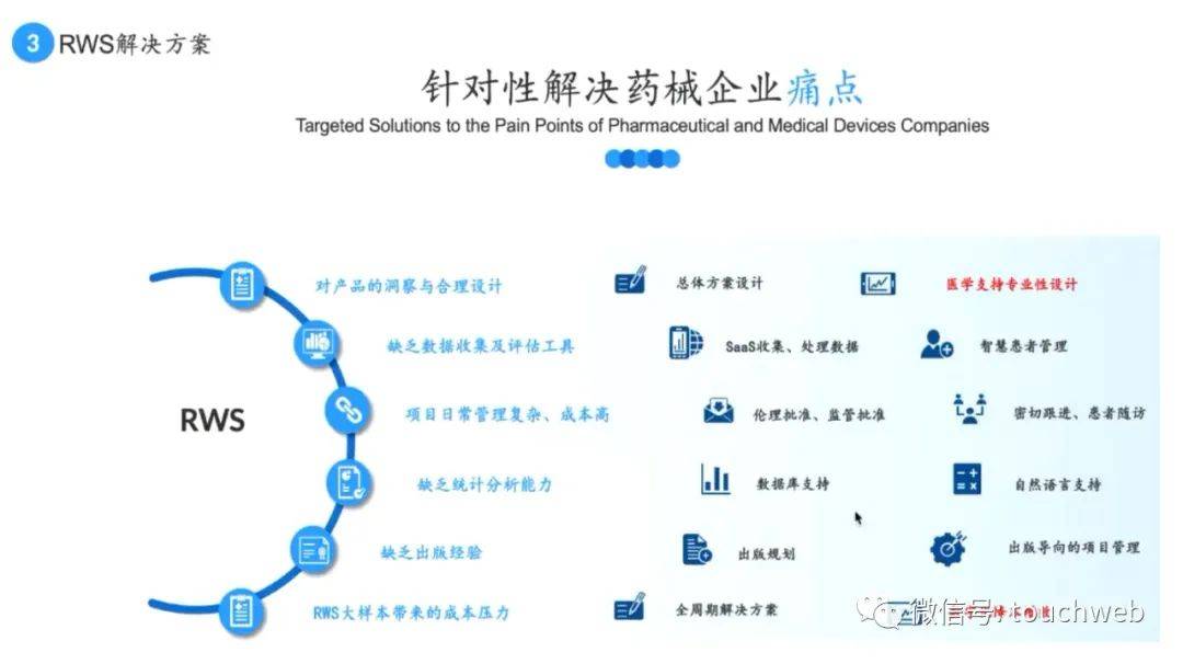 梅斯安康将开启路演：估值55亿港元，腾讯加持，投资人研报曝光