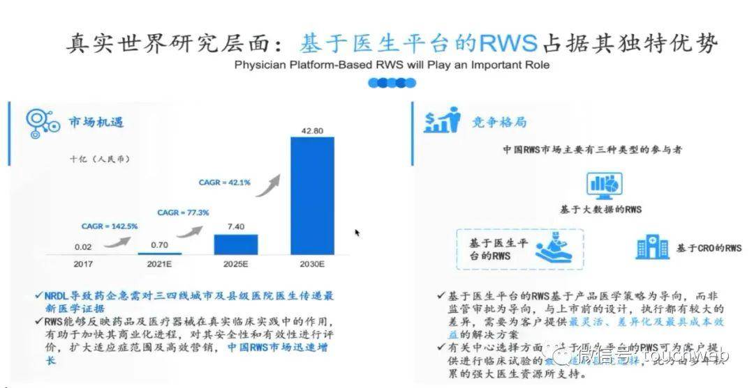 梅斯安康将开启路演：估值55亿港元，腾讯加持，投资人研报曝光