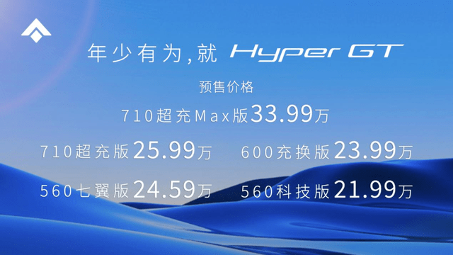 广汽埃安“大招”来了！昊铂Hyper GT：21.99万元起正式开启预售